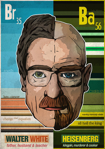 Walter_Heisenberg